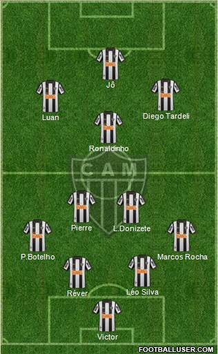 C Atlético Mineiro Formation 2014