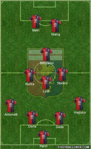 Genoa Formation 2014