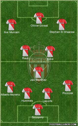 AS Monaco FC Formation 2014