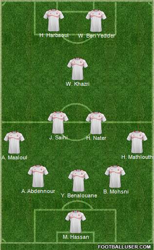 Tunisia Formation 2014