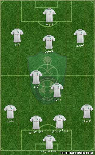 Al-Ahli (KSA) Formation 2014