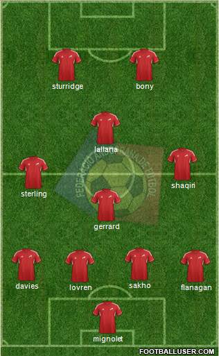 Andorra Formation 2014