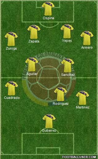 Colombia Formation 2014