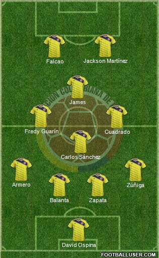 Colombia Formation 2014