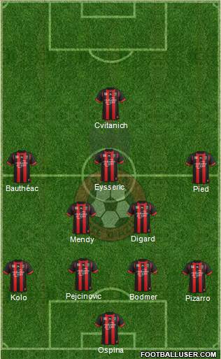 OGC Nice Côte d'Azur Formation 2014