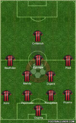 OGC Nice Côte d'Azur Formation 2014