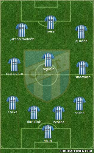 Atlético Tucumán Formation 2014