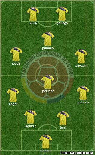 Colombia Formation 2014