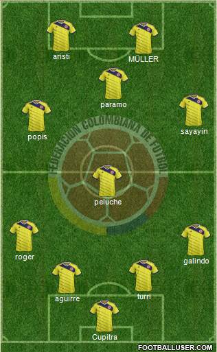 Colombia Formation 2014