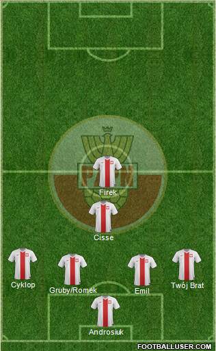 Poland Formation 2014