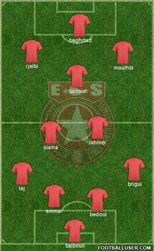 Etoile Sportive du Sahel Formation 2014