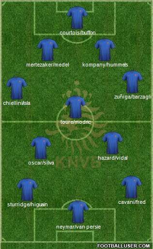 Holland Formation 2014