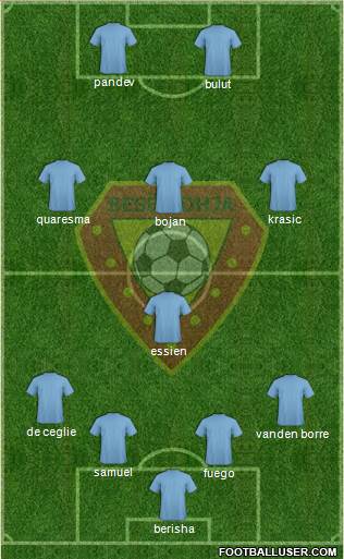 KS Besëlidhja Lezhë Formation 2014