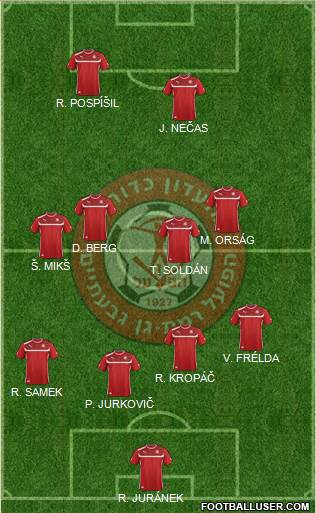 Hapoel Ramat-Gan - Givatayim Formation 2014