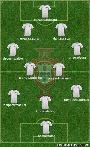 Portugal Formation 2014