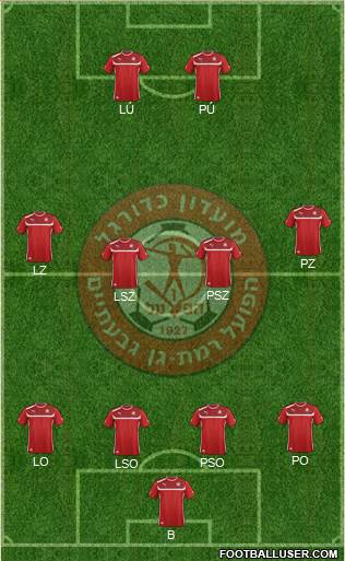 Hapoel Ramat-Gan - Givatayim Formation 2014