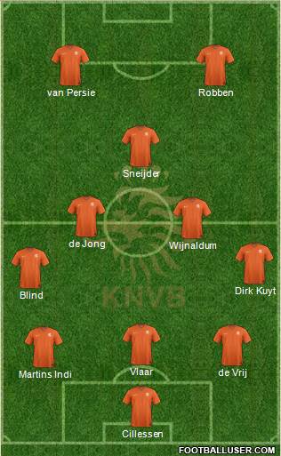 Holland Formation 2014