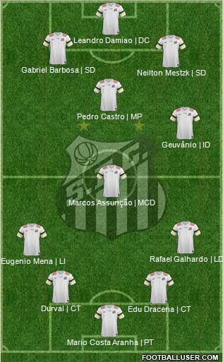 Santos FC Formation 2014