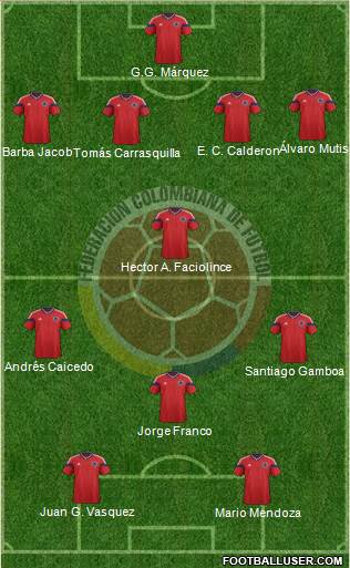 Colombia Formation 2014