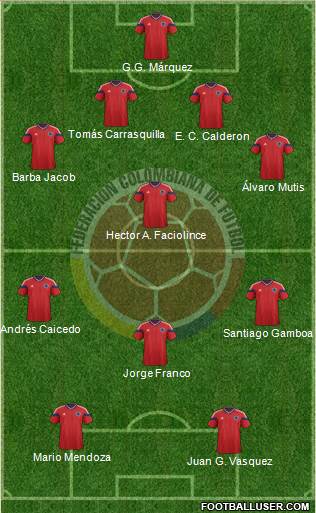 Colombia Formation 2014