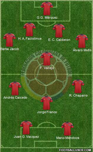 Colombia Formation 2014