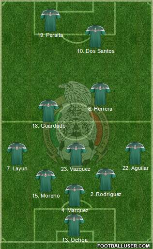 Mexico Formation 2014