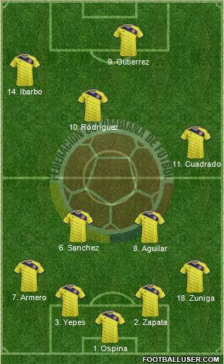 Colombia Formation 2014