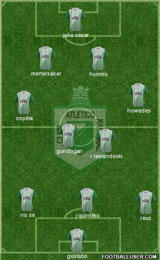 CDC Atlético Nacional Formation 2014