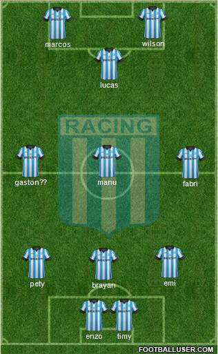 Racing Club Formation 2014