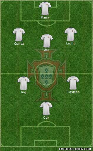 Portugal Formation 2014