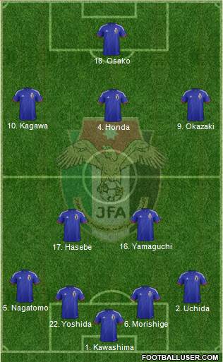 Japan Formation 2014