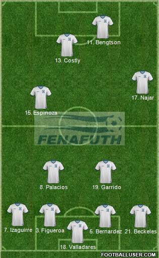 Honduras Formation 2014