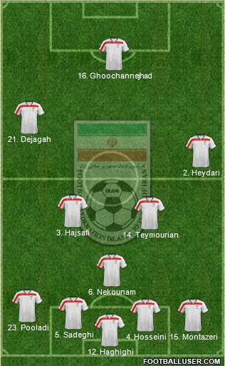 Iran Formation 2014