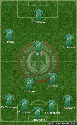 Nigeria Formation 2014