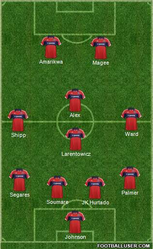 Chicago Fire Formation 2014