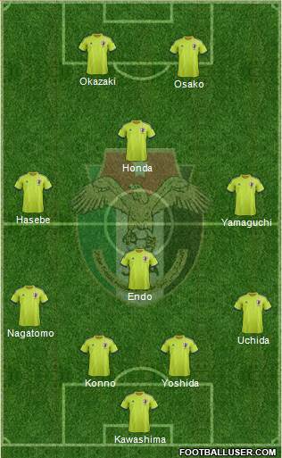 Japan Formation 2014