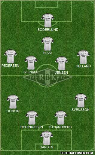 Rosenborg BK Formation 2014