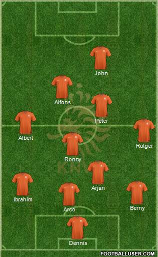 Holland Formation 2014