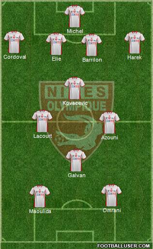 Nîmes Olympique Formation 2014