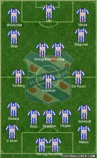 sc Heerenveen Formation 2014