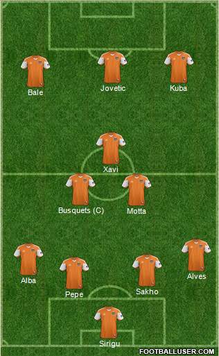 Houston Dynamo Formation 2014