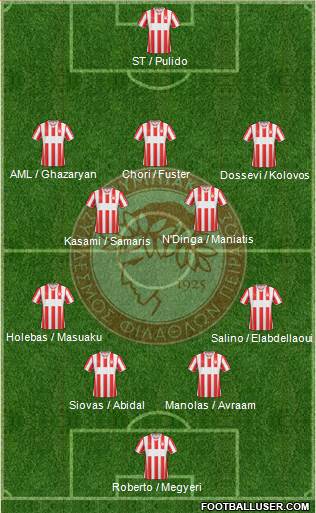 Olympiakos SF Piraeus Formation 2014