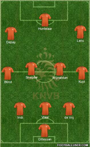 Holland Formation 2014