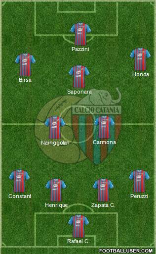 Catania Formation 2014