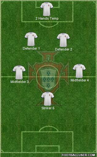 Portugal Formation 2014