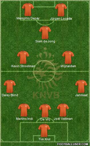 Holland Formation 2014