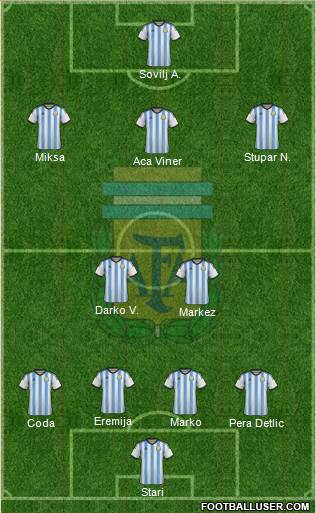 Argentina Formation 2014