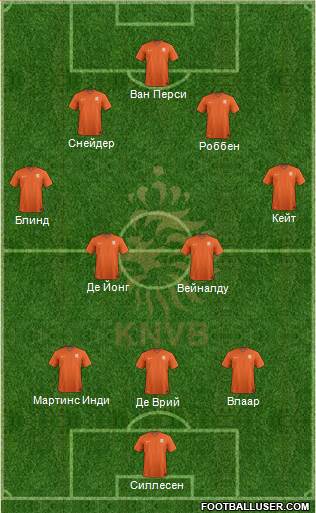 Holland Formation 2014