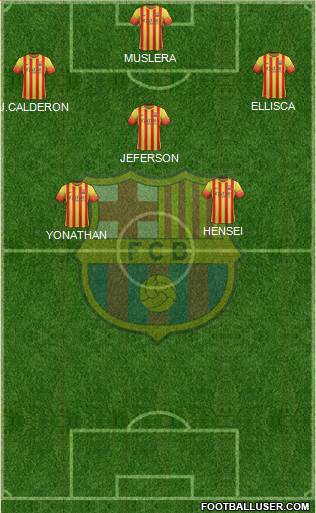 F.C. Barcelona B Formation 2014