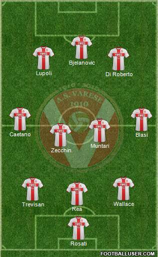 Varese Formation 2014